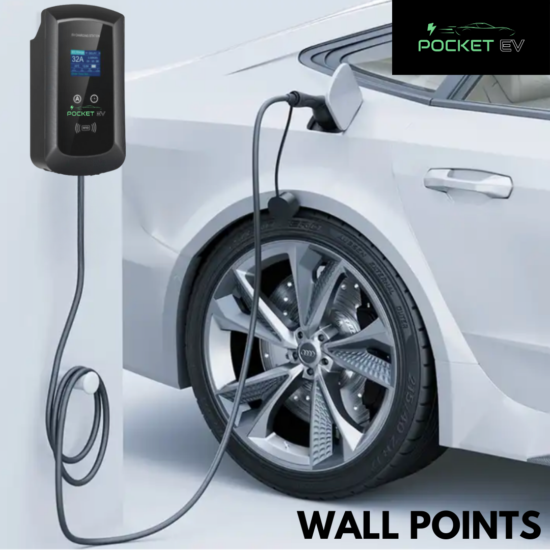 Wall Mount Charger II