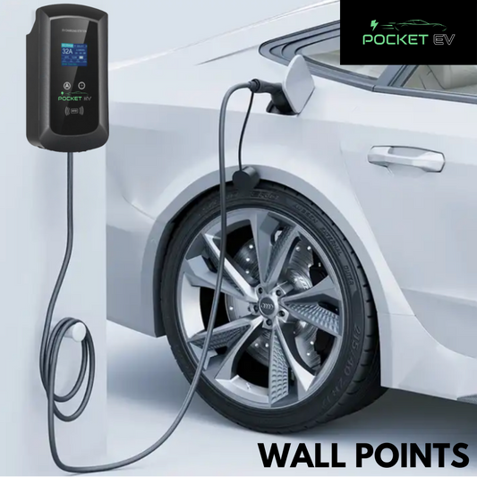 Wall Mount Charger II