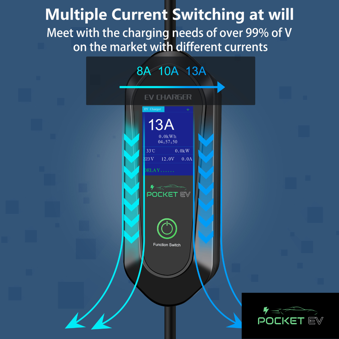 APP CONTROLLED PORTABLE EV CHARGER