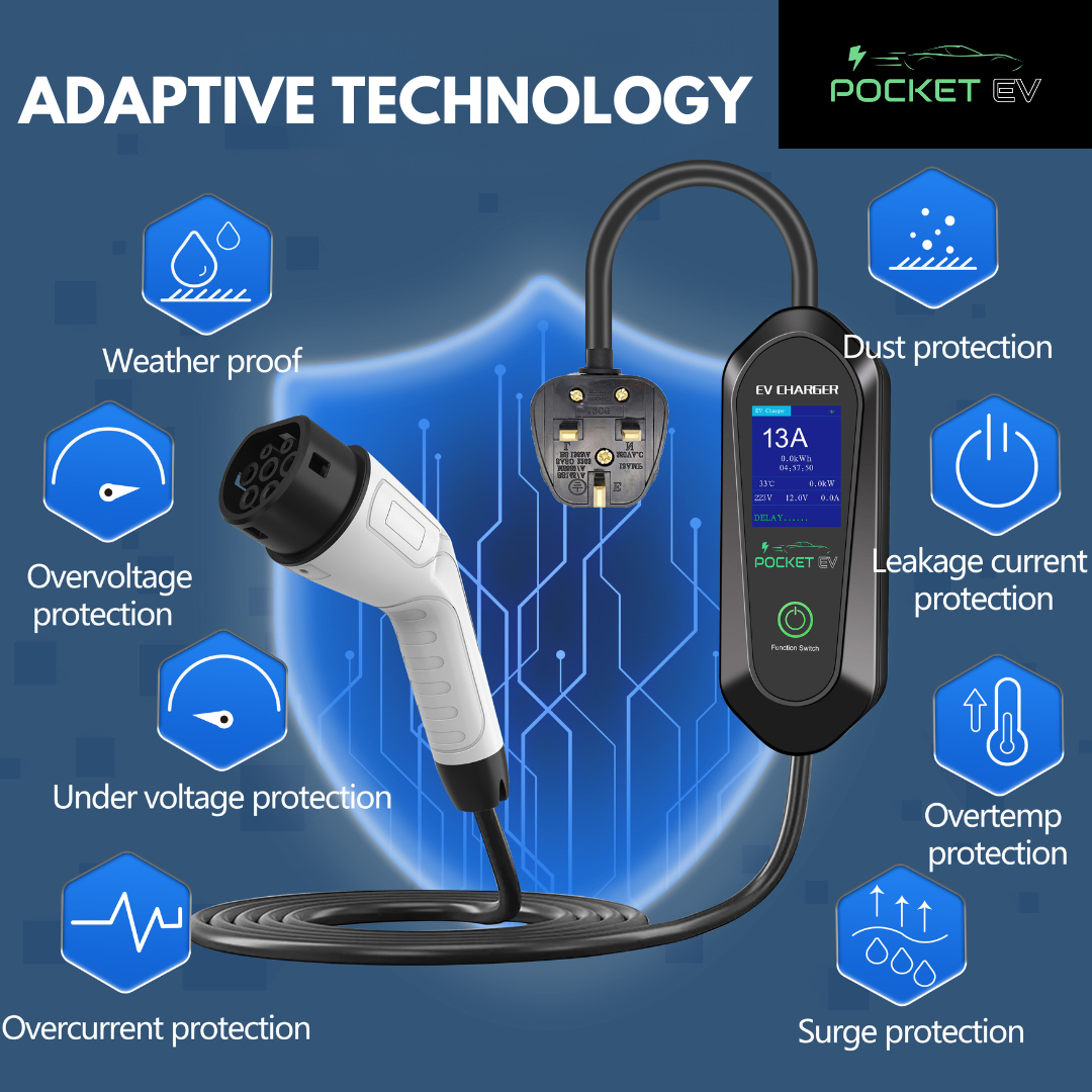 APP CONTROLLED PORTABLE EV CHARGER