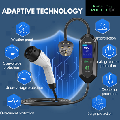 APP CONTROLLED PORTABLE EV CHARGER