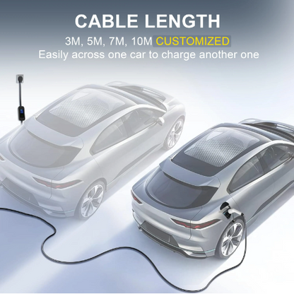 Portable EV Charger IV